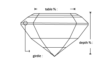 4.01-Carat Asscher Shape Diamond