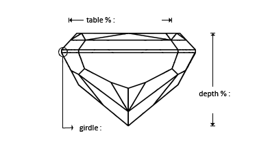 1.84-Carat Cushion Shape Diamond