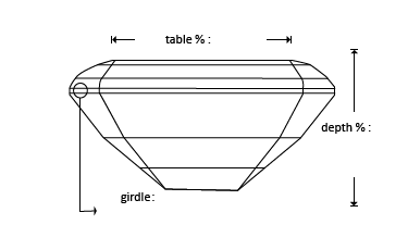 3.34-Carat Emerald Shape Diamond