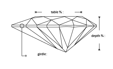 3.09-Carat Pear Shape Diamond