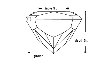 3.34-Carat Radiant Shape Diamond